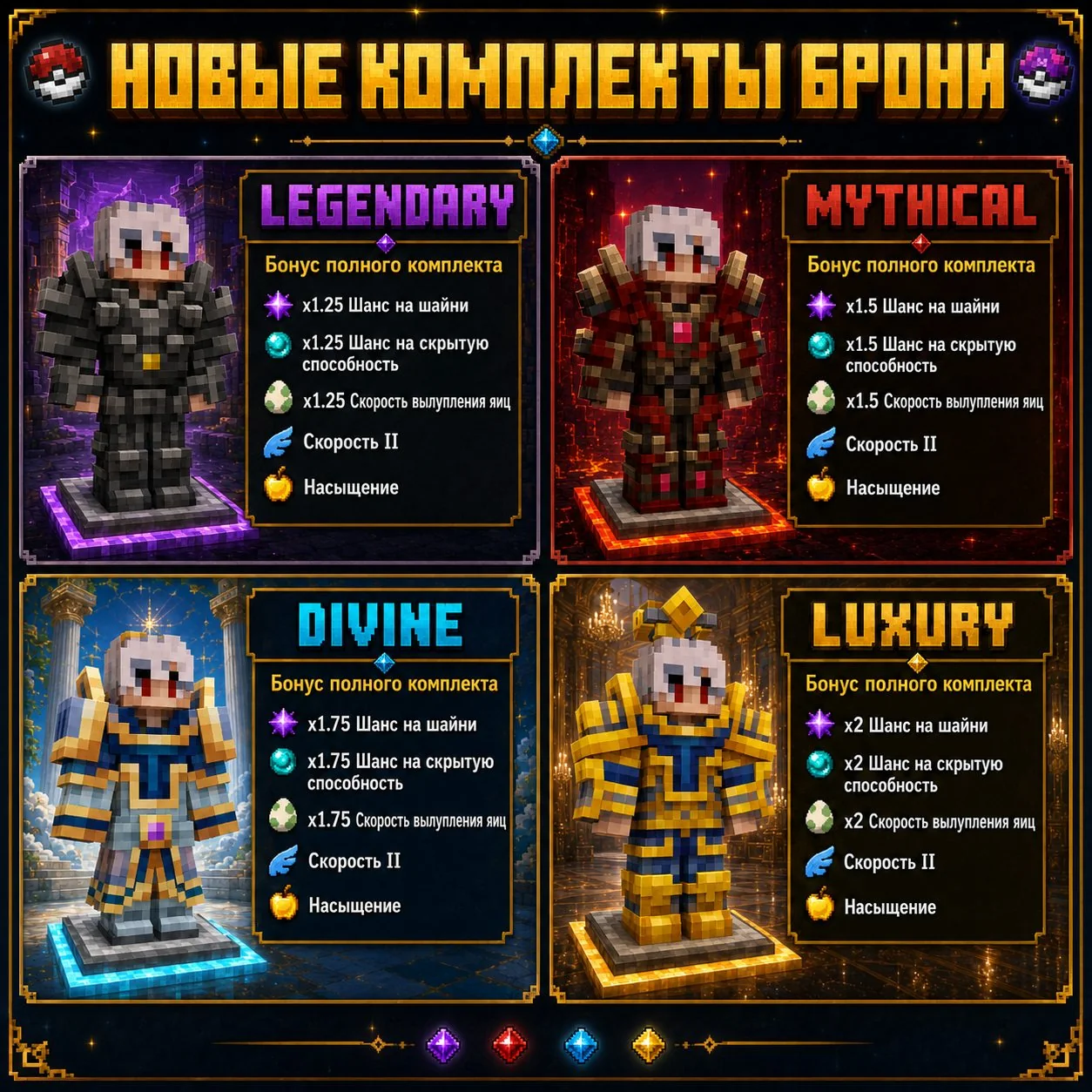 Четыре игровых комплекта брони в единой презентационной системе